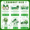 6 Pcs St Patrick's Day Table Decorations Shamrock Wooden Table Sign Happy Patricks Lucky Gnome Wood Centerpiece for Table Irish Wooden Plaque St Patricks Tiered Tray Decor for Home Holiday